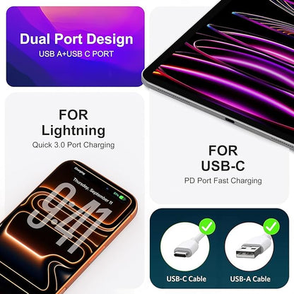 3 Pack USB C Wall Charger, 20W Durable Dual Port QC+PD 3.0 Power Adapter - Image 4