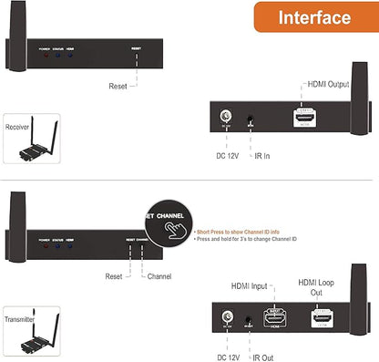 J-Tech Digital 1X2 Wireless HDMI Extender 200’ Dual Antenna Supporting Full HD - Image 3