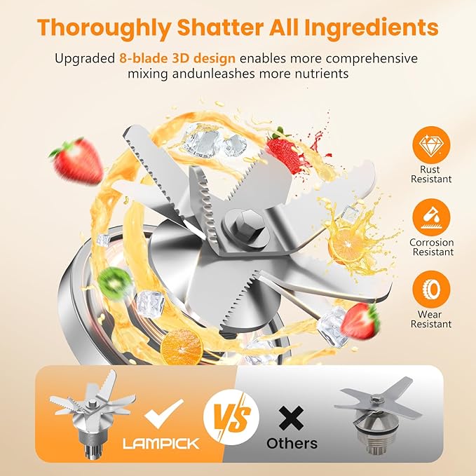 Blenders for Kitchen, 2000W Blender for Smoothies 35000 RPM Professional Grade - Image 2