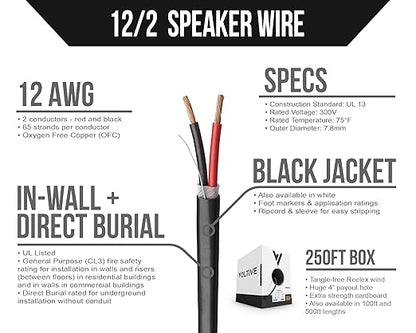 Voltive 12/2 Speaker Wire, in-Wall CL3 & Direct Burial, 250ft - Image 2