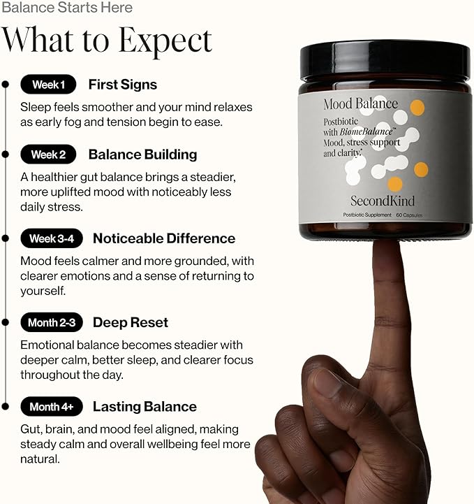 SecondKind Mood Balance – Saffron & Postbiotic Supplement - Image 3