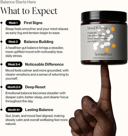 SecondKind Mood Balance – Saffron & Postbiotic Supplement - Image 3