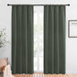 NICETOWN Bedroom Curtains Blackout Draperies by NICETOWN