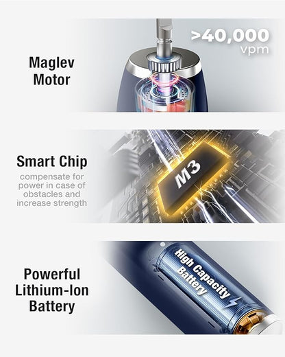 7AM2M Sonic Electric Toothbrush - Image 2