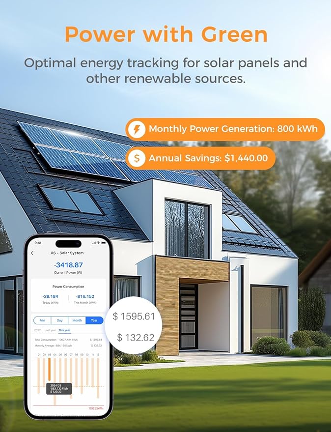 Smart Home Energy Monitor Supports Home Assistant, Real-Time Accurate Energy - Image 6