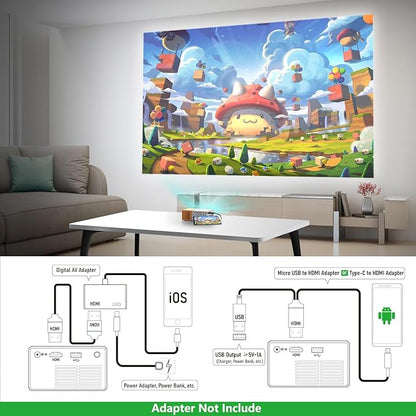 PVO Mini Projector Portable For Cartoon, Outdoor Video Projectors, LED Pico - Image 9