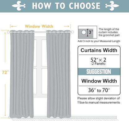 ChrisDowa 100% Blackout Curtains 72 inch Long - Image 6