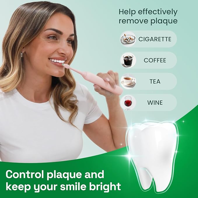 Brushmo Plaque Control Replacement Toothbrush Heads, Compatible - Image 6