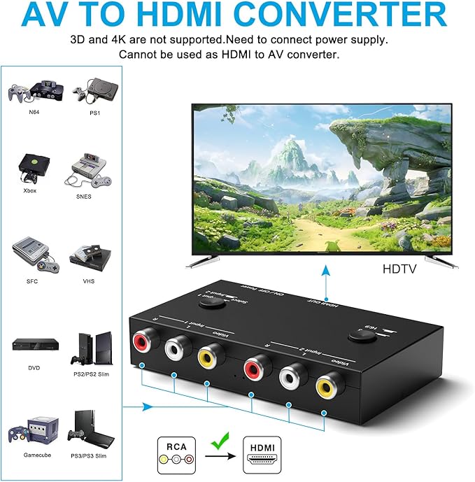 RuiPuo 2 Port RCA/AV to HDMI Converter Adapter Support 16:9/4:3 - Image 3