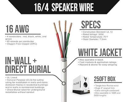 Voltive 16/4 Speaker Wire, in-Wall CL3 & Direct Burial, 250ft - Image 2