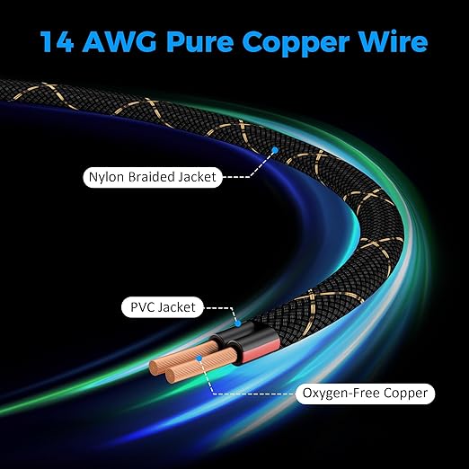 14/2 Speaker Wire 25 Feet, 14AWG Gauge Speaker Cable, Direct Burial, Durable - Image 2