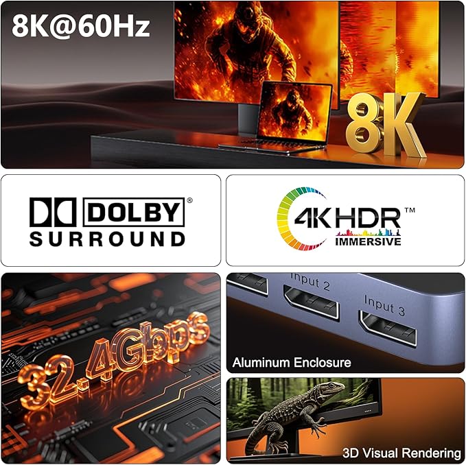 Y.D.F 8K@60Hz DisplayPort Switcher 3 in 1 Out DP1.4 32.4Gbps Data Transfer - Image 3