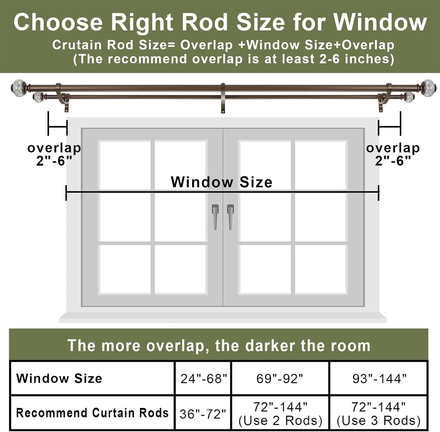 Double Curtain Rods 72 to 144 Inches(6-12 Feet) with Solid Aluminum Alloy Brackets, 1” Front and 5/8” Back Telescoping Drapery Rod for Windows, Heavy Duty Decorative Curtain Rods, Matte Silver