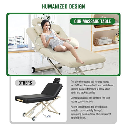 Electric Massage Table, Electric Lift Motor Height adjustable and Manual - Image 3