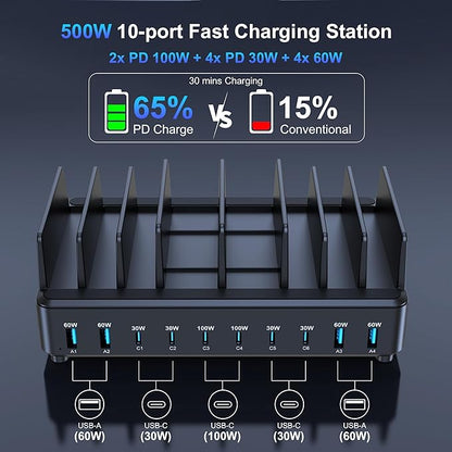 chipofy 500W Charging Station for Multiple Devices, 10-Port Multi USB C Fast - Image 2