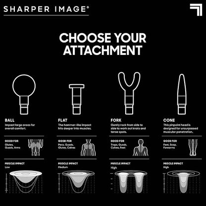 Sharper Image Powerboost Move - Image 9