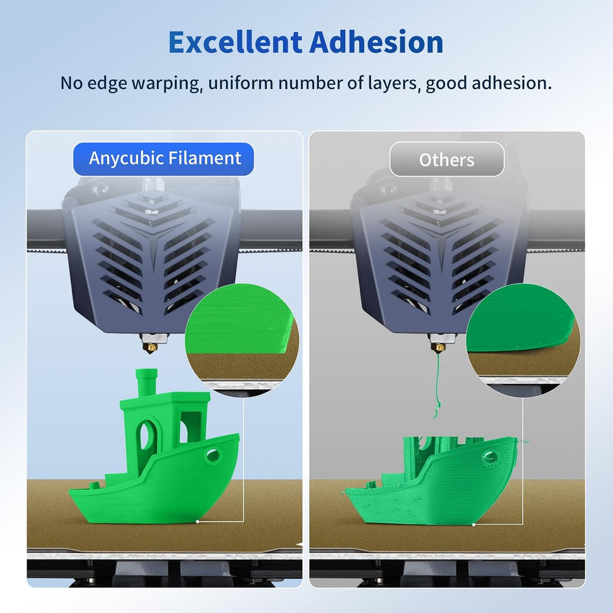 ANYCUBIC 3D Printer Filament Multicolor PLA Bundle 4KG