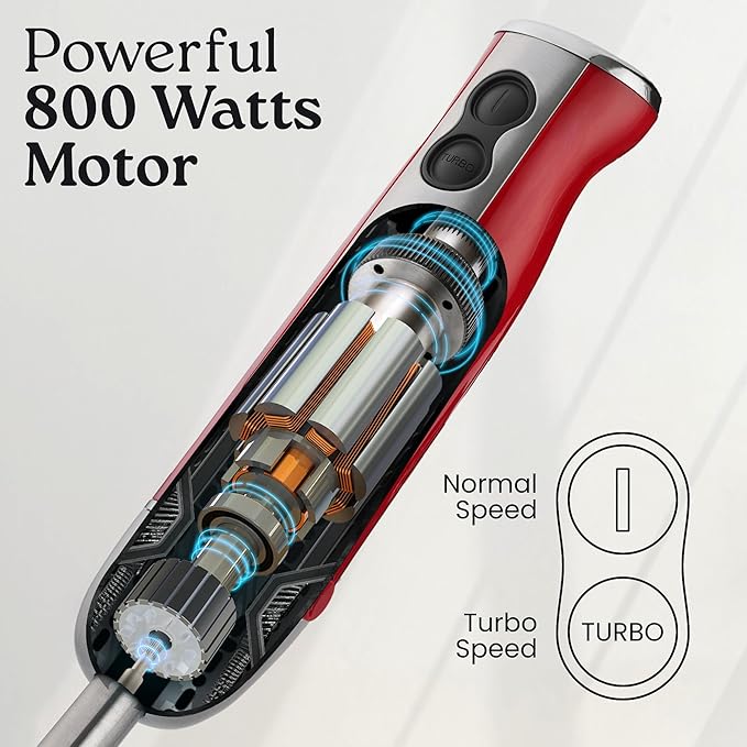Zulay Immersion Stick Mixer Hand Blender - Image 3