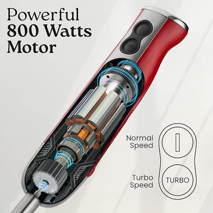 Zulay Immersion Stick Mixer Hand Blender - Image 3