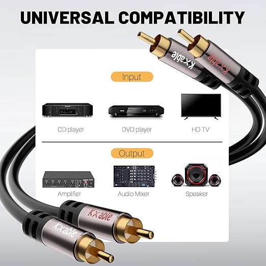 RCA Cable 75FT, 2RCA Male to 2RCA Male Stereo Audio Cable, 【Oxygen-Free Copper - Image 6