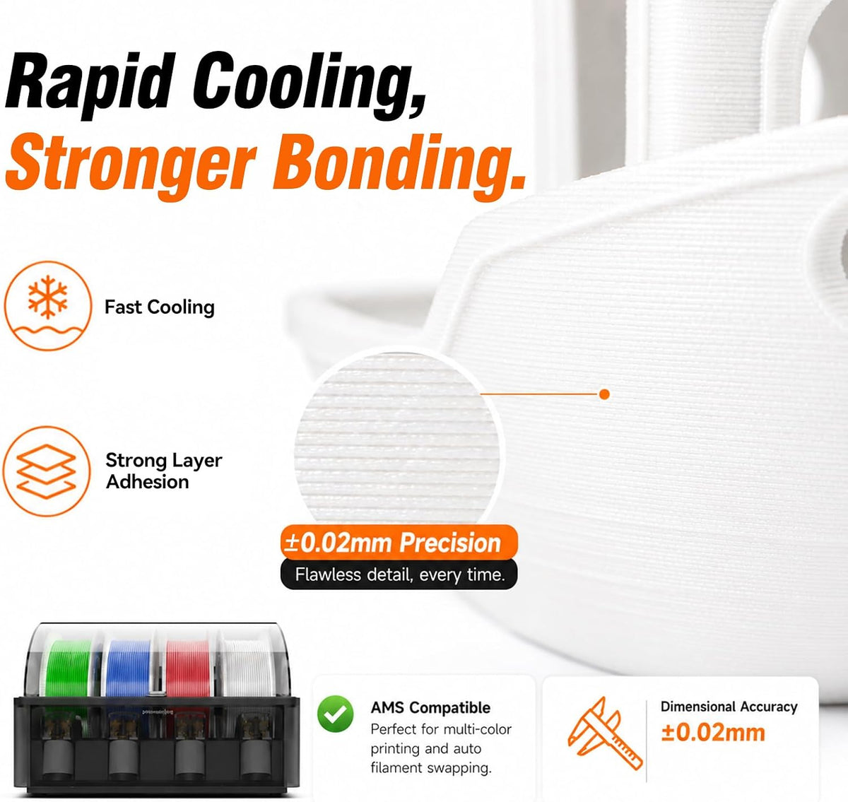 Kingroon High Speed PLA Bundle 3D Printer Filament 1.75mm, Rapid Filament for...