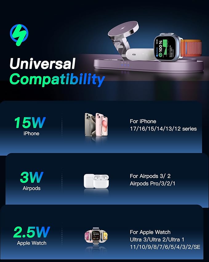 Upgraded 3 in 1 Wireless Charging Station - Image 3