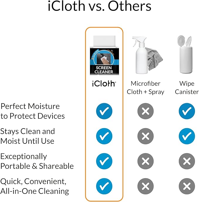 iCloth Large Screen Cleaning Wipes - Image 7