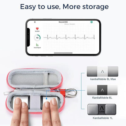 CoBak Case for KardiaMobile EKG Monitor 1-Lead/for Kardia Mobile Heart Monitor - Image 2