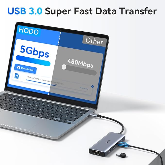 HODO USB C Docking Station Dual Monitor Adapter - Image 8