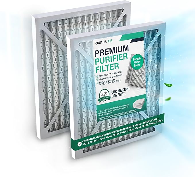 Crucial Air Purifier 2 Filters – Compatible by ThinkCrucial