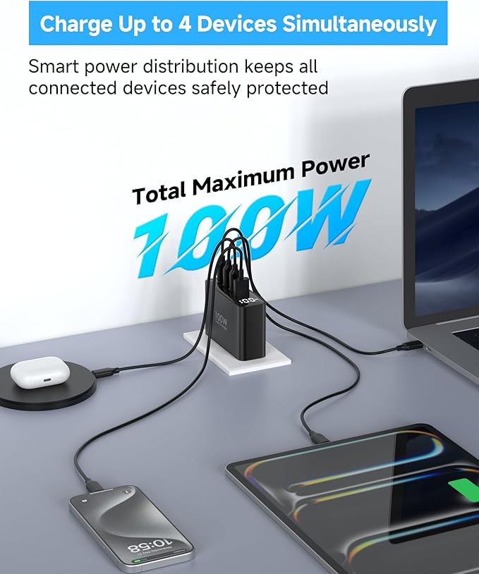 100W USB C Charger, 4-Port PD Fast Charging Block - Image 4