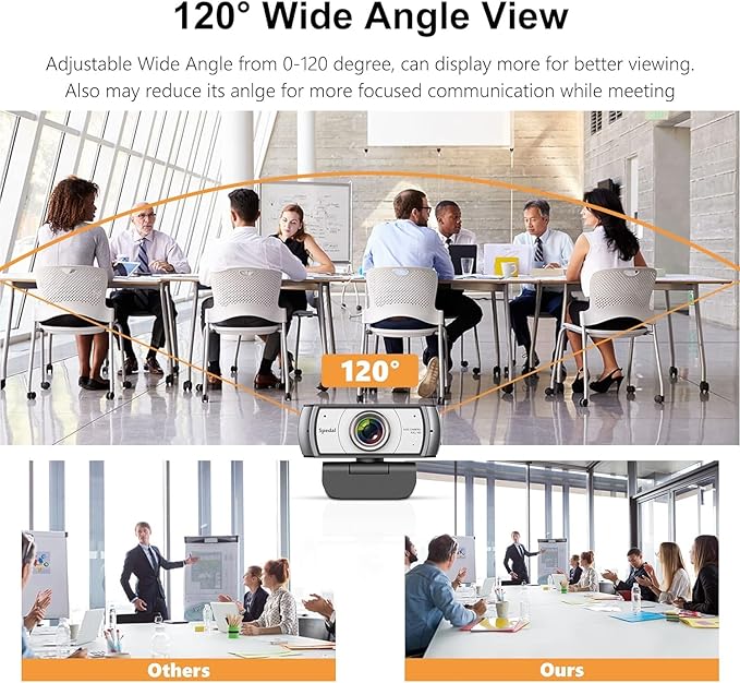 Wide Angle Webcam, 120 Degree Large View Spedal 920 Pro Video Conference Camera - Image 2
