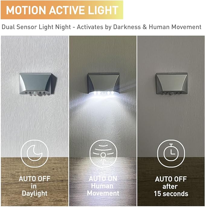RADIXIUM Silver 2 Pack Motion Sensor Keyhole Light - Image 2
