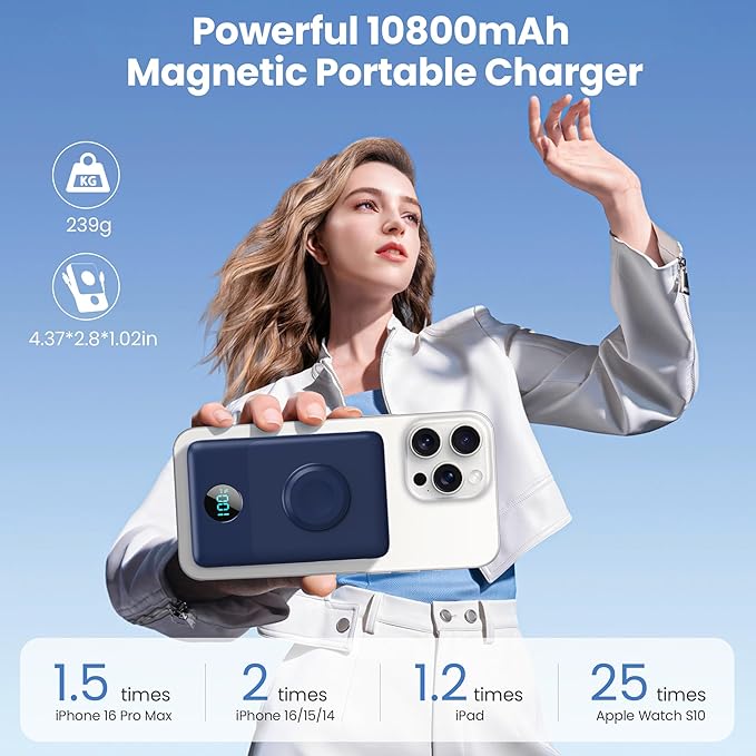 6 in 1 Magnetic Portable Charger - Image 2