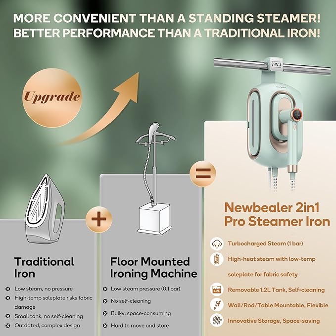 Newbealer 2In1 Pro Steam Station Iron, 1550W Turbo 3-level Steam & 3 Dry Heat - Image 3