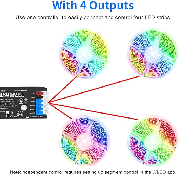 ESP32 WLED LED Strip Controller 4 Channel Outputs 15A Fuse Link TI Level - Image 2