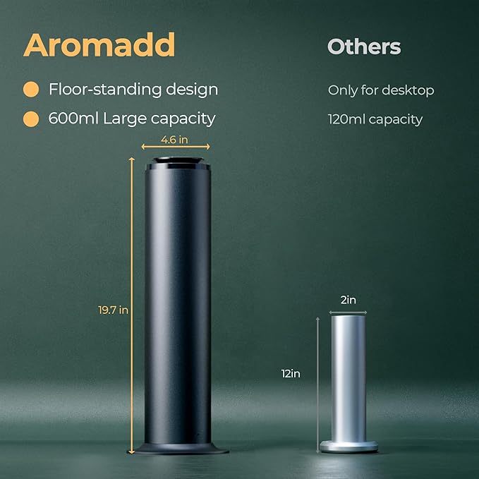 2800 Sq Ft Floor Standing Hotel Collection Diffuser, 600mL Scent Air Machine - Image 6