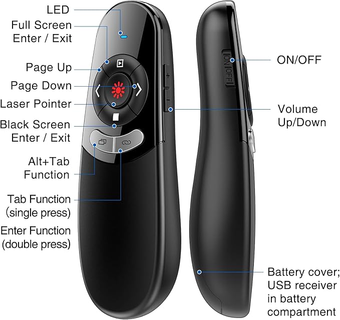DINOSTRIKE 2 in 1 Type C and USB Presentation Clicker - Image 7