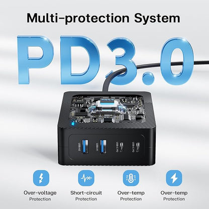 RYND 2026 Latest USB C Fast Charger, 165W GaN 4-Port Charging Station Hub Block - Image 5
