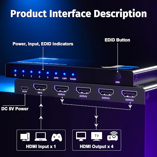 JCHICI HDMI Splitter 1x4 for PS5/Xbox/Apple TV - Image 6