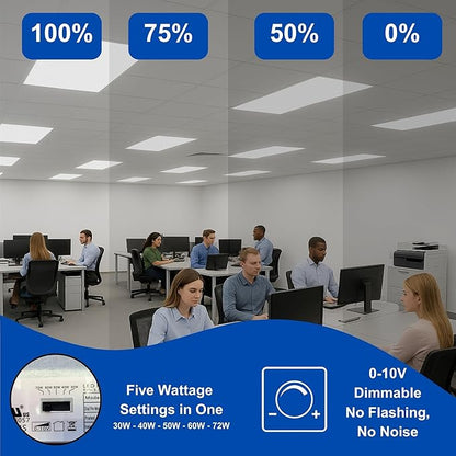 2x4 LED Flat Panel Light Drop Ceiling Office Fixture, Selectable Features - Image 5
