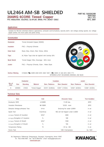 KWANGIL 6C 20AWG AMSB Shielded Cable Wire - Image 4