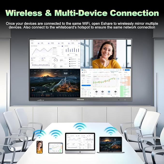 65" Smart Board, 4K UHD Touchscreen Interactive Digital Whiteboard Display - Image 4