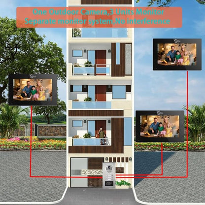 Wired Apartment Video Intercom System, 1080P HD Video Doorbell, Compatible - Image 2