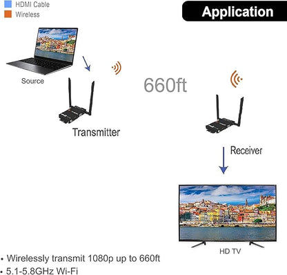 J-Tech Digital Wireless HDMI Extender 1080p up to 660 ft Extension, Transmitter - Image 4