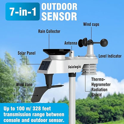 Sainlogic Wireless Weather Station - Image 3