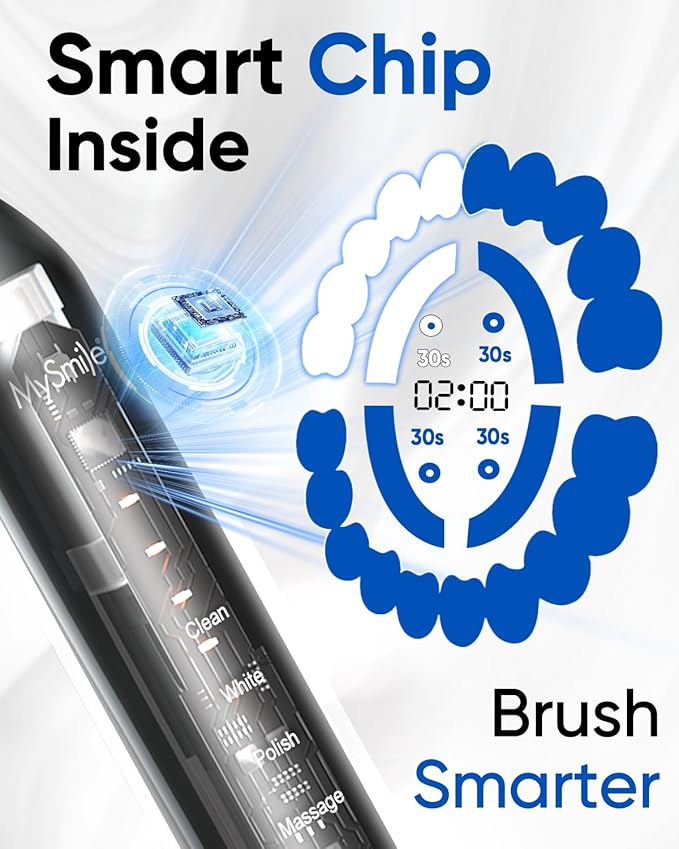 MySmile UC605 Electric Toothbrush - Image 5