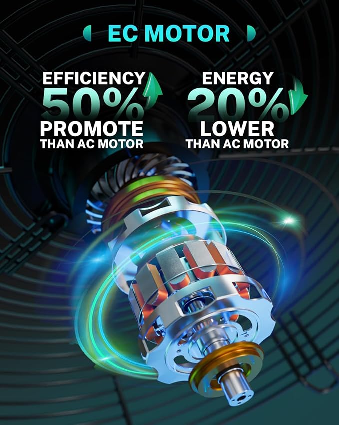 HG Power 14 Inch Attic Fan - Image 3