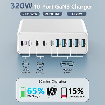 320W USB C Charger Block, 10-Port USB C Charging Station GaN III PD 65W Laptop - Image 2