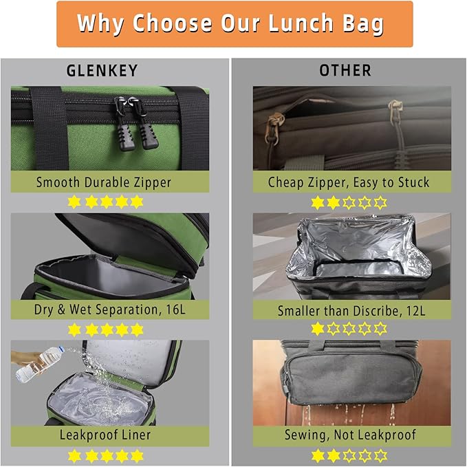 Expandable Large Insulated Lunch Box, Heavy Duty Lunch Cooler Bag Durable - Image 6